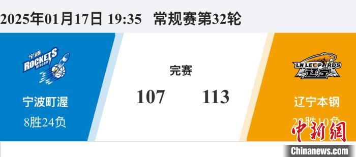 成功经验
