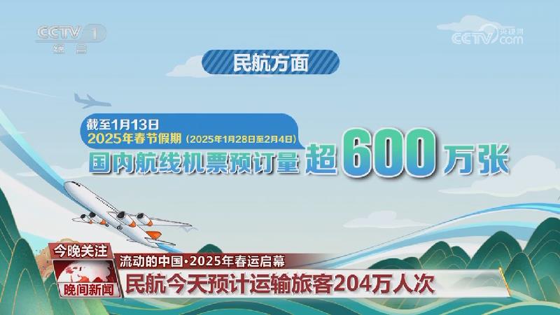 足球世界再